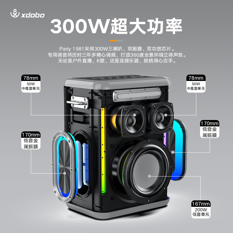 XDOBO Xiduobao パーティー 1981 Bluetooth スピーカー 300 ワット会議カラオケライブ放送楽器高品質オーディオ|undefined