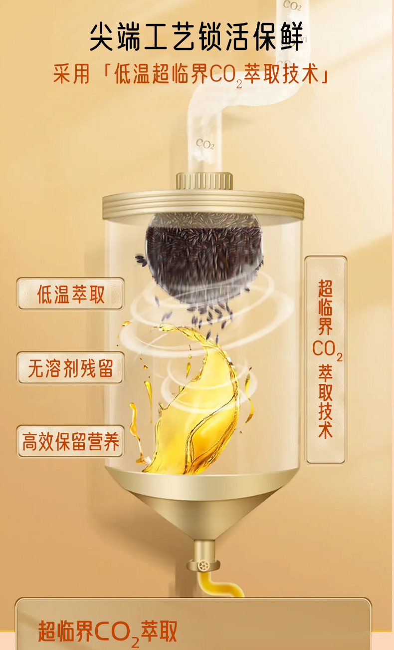 Sea Buckthorn Seed Oil Capsules Supercritical CO2 Extract Wild Sea Buckthorn 45g specifications
