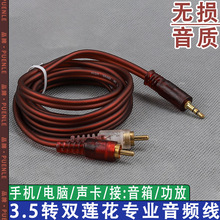 ���l��һ�ֶ�3.5mm�D�pɏ�����֙C��X���{��̨��������RL�B�Ӿ�