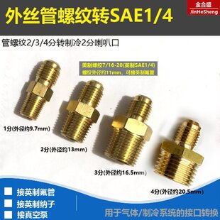 �~��z�U��ֱ��2��4���~�ܔU�� ��ձ÷���R22���^SAE1/4����7/16