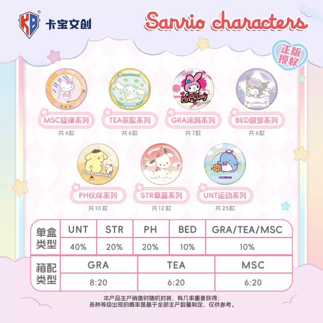 Kabao культурно-креативный Sanrio значок, ремесленный значок, третий выпуск, оригинал, мультяшный кулон, значок, подарок для девочки