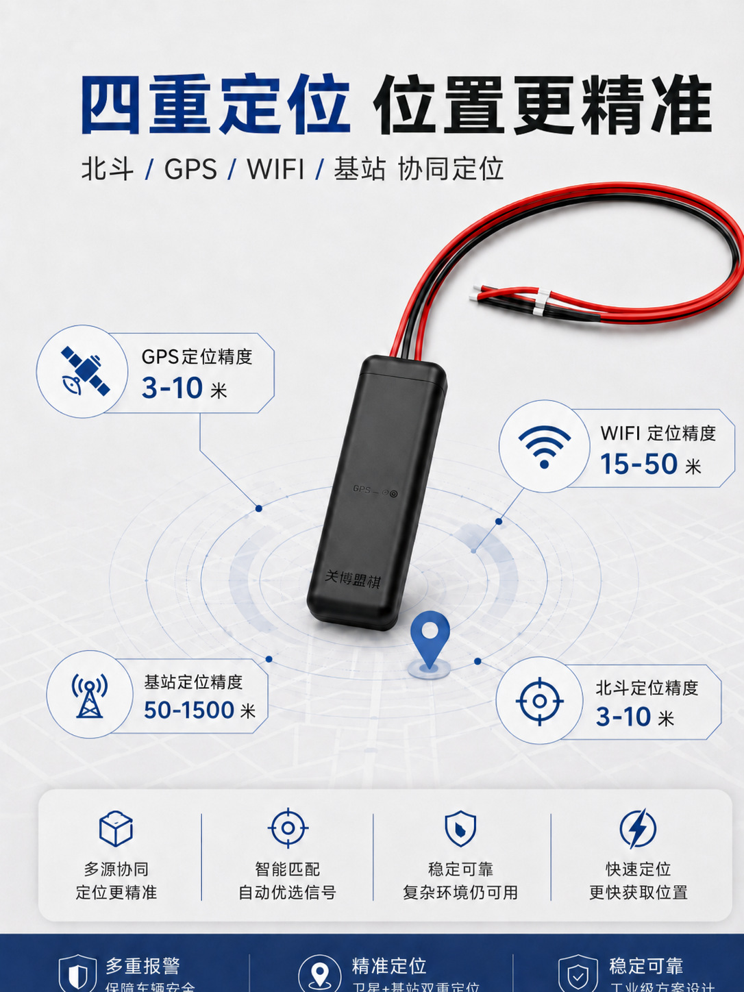 4G Waterproof Wired Beidou GPS Locator for Mortgaged Vehicle Rental, Construction Fleet, Wholesalers, No Platform Required, Wide Voltage Range