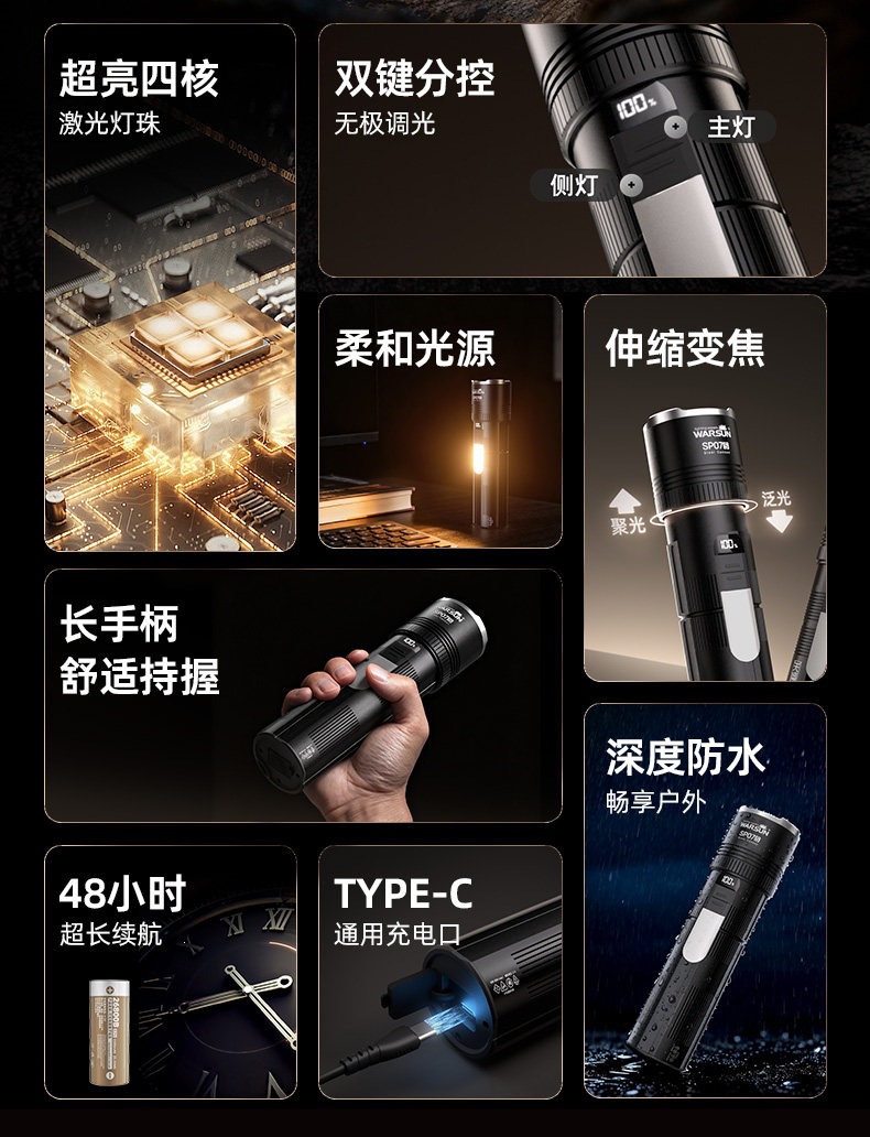 High-brightness rechargeable flashlight, ultra-bright outdoor small portable long-range mini household multi-functional patrol light