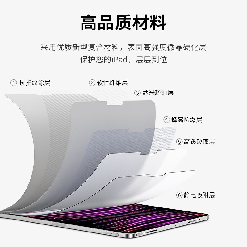 IPad用強化フィルムiPad pro 10タブレット6air 5アップル2024保護9全画面4pro 11インチ|undefined