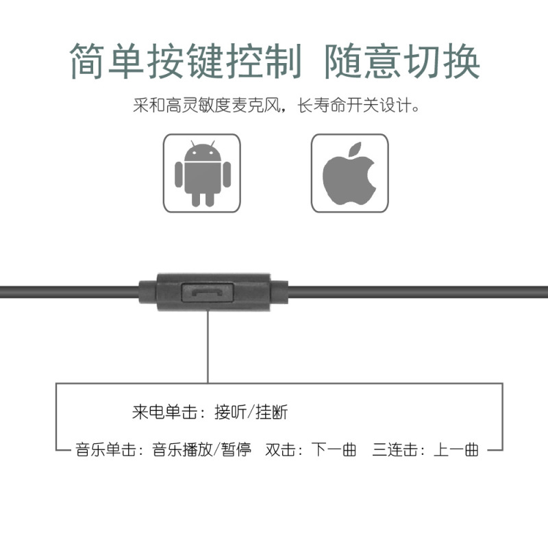 片方に麦耳掛け式運動携帯電話の有線イヤホンがついていて、本当の生産工場を捨てられない|undefined