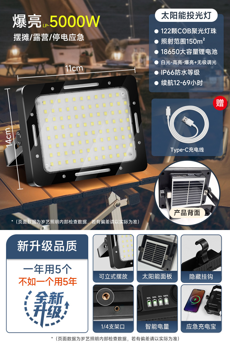 Luz de carga LED luz de emergencia de iluminación de corte de energía atracción magnética inalámbrica camping móvil puestos al aire libre luz de la noche al por mayor