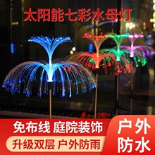 ����led̫��ܹ��wˮĸ������ͥԺ���@���^�b��ز��߲ʲ�ƺ��