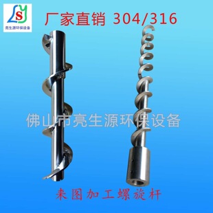 șƷ�� ������ș�����U ݔ���S �g�\������ �����o������Ԕ��ͷ�