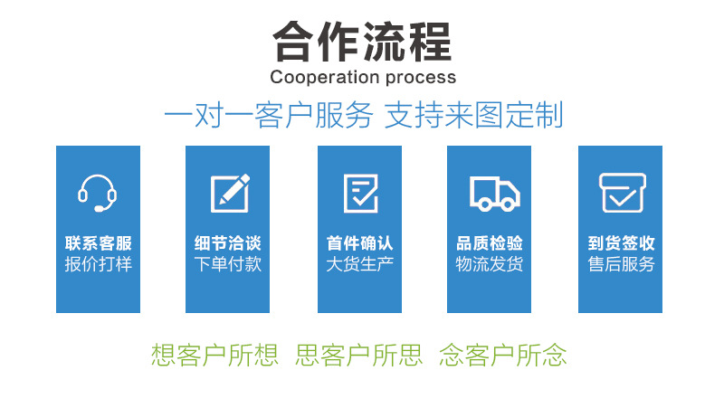 工厂实力_05
