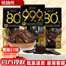 �R������BENNSؐ�{�z���ɿ��� 99.9%�����ɺ��ཡ�����ɿ�֬����