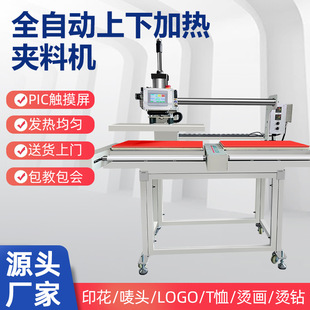 ȫ�ԄӚ���p��λ��͹�����C�A�Ϸ��b���τ��z�C���¼ӟ�C���C
