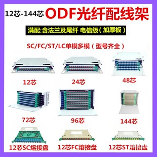 �M��12��/24/48/72/96/144оODF���w�侀�� �侀��ODF�܆�Ԫ�w��