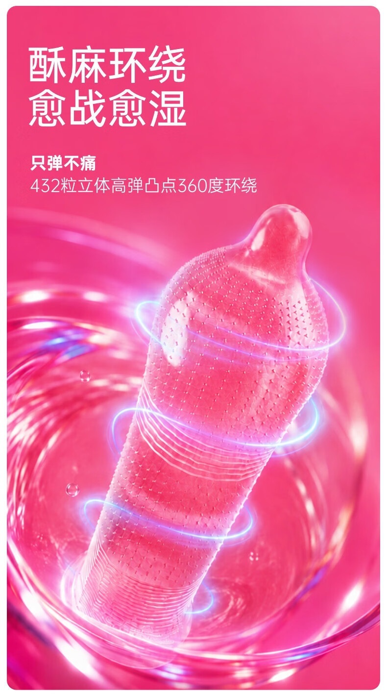 Durex Ultra-Fast Pleasure Condoms, Cool Tingling Mint Scent, Thin Latex, 2-Pack — detail image 15