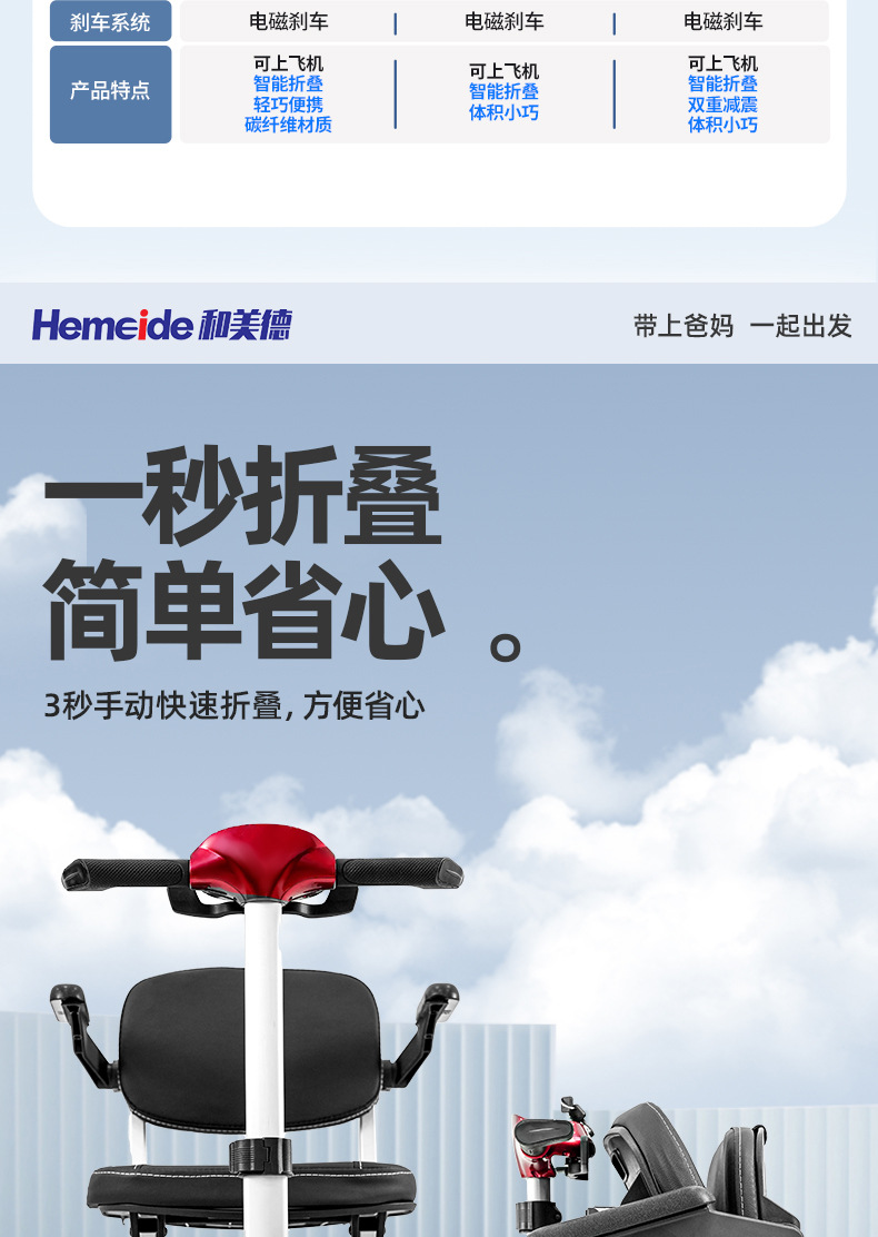 Cross-Border Mobility Scooter for the Elderly and Disabled, Four-Wheel Electric Scooter, Foldable Small Lithium Battery Scooter