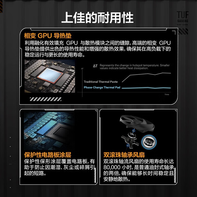 Negotiable, Negotiable, Negotiable, Negotiable Asus Tuf-Rtx5070Ti-O16G-Gaming Suitable for E-Sports Gaming Ai Negotiable, Negotiable, Negotiable, Negotiable Asus Tuf-Rtx5070Ti-O16G-Gaming Suitable for E-Sports Gaming Ai