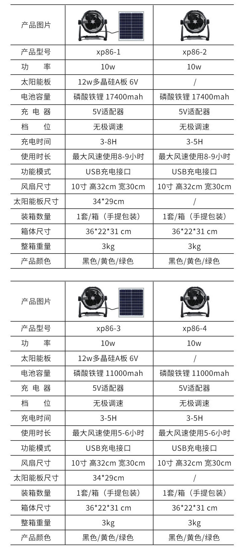 太阳能电风扇户外露营照明驱蚊扇无刷直流强劲风扇应急可调无风扇详情17