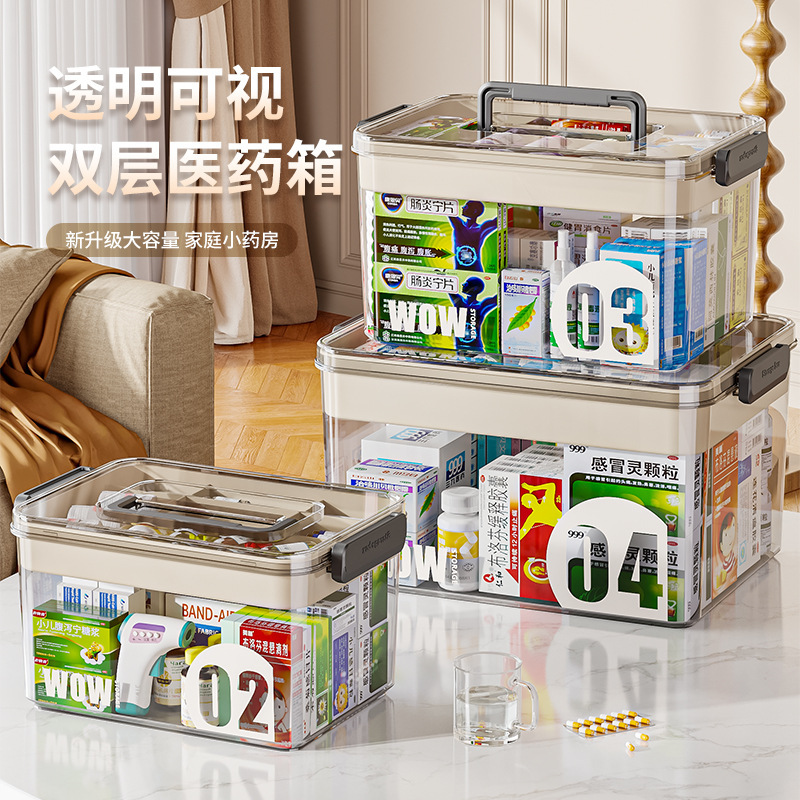 Large-Capacity Household Medicine Box Multi-Functional Medicine Box Medicine Storage Transparent Medical First Aid Box Home Decoration