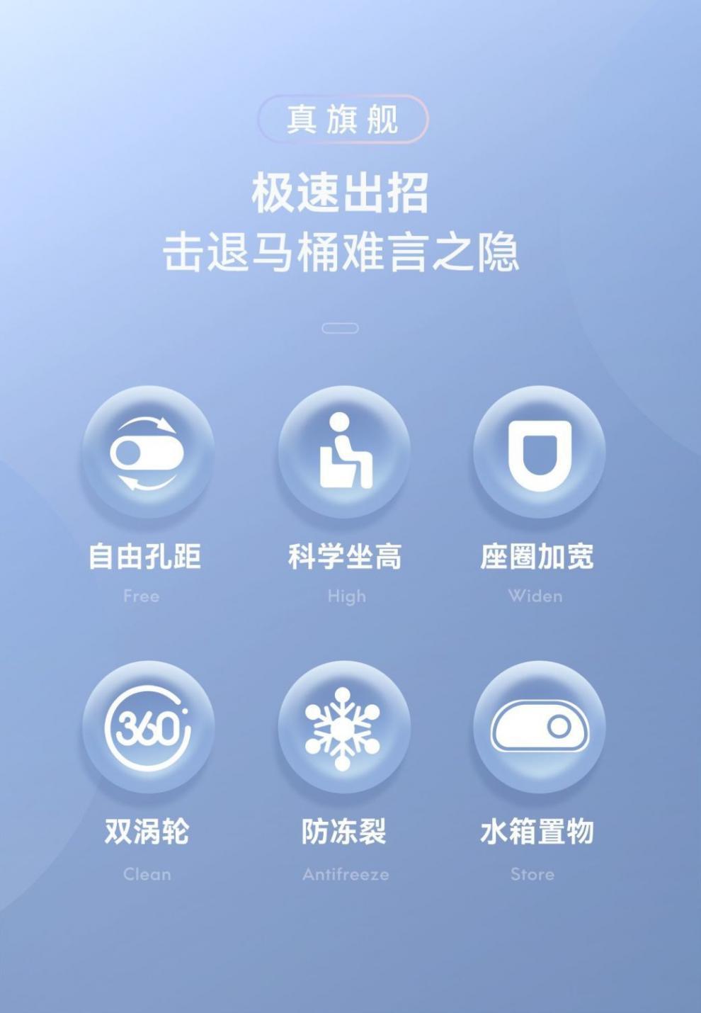 The toilet is a first-level water efficiency siphonic toilet with a glazed water tank and anti-odor design. It is a household product sold directly from the factory Item Picture