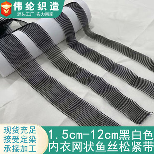 �S��ֱ�N�ڰ�1.5-12����͸���~�z�ɾo���W��W�ۏ����b�
