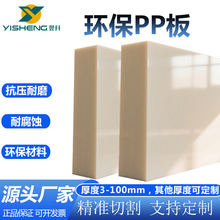 SPPˮ俹ĥ|ӹ_z͸ȭhPPĲü