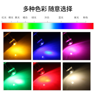 f10ֱ���߲����W10mm�߲ʟ���f10led�����W�L���_�l����O��led��