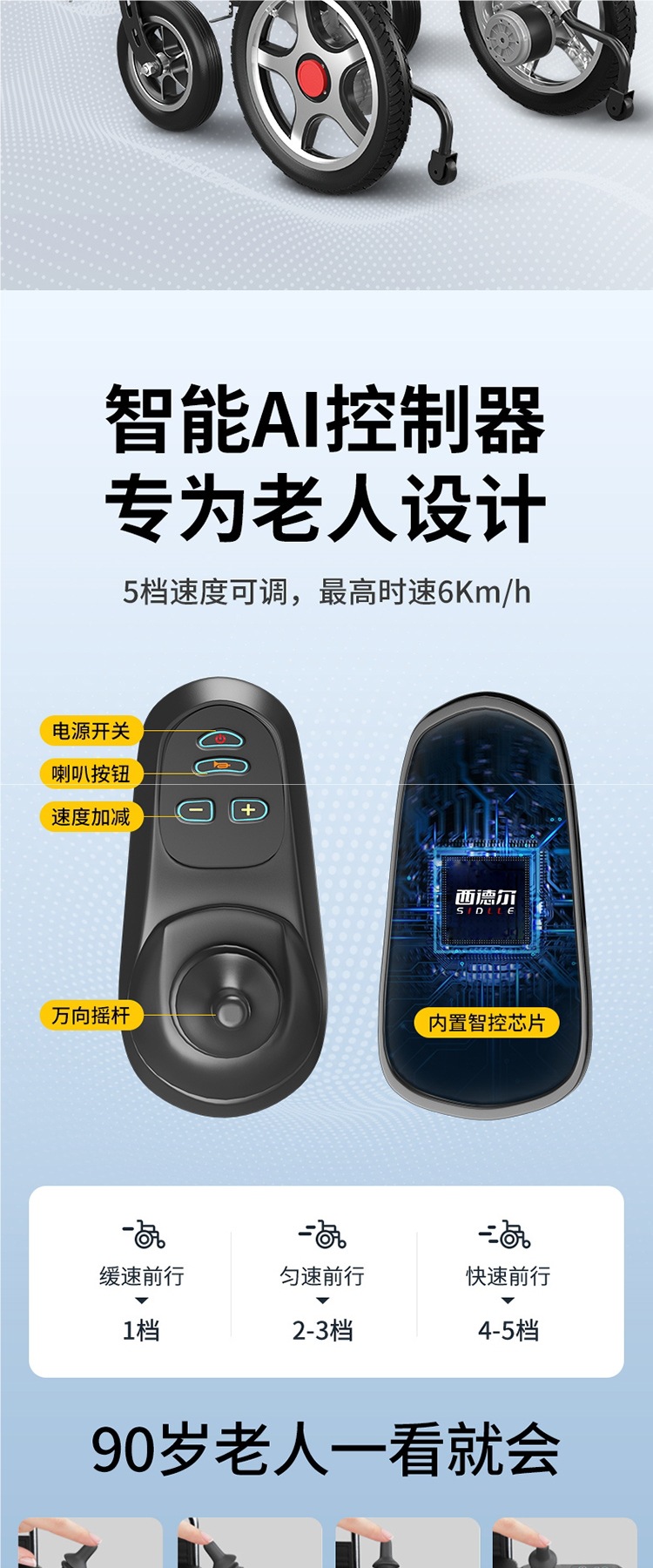 Sidel Electric Wheelchair Intelligent Fully Automatic Folding Lightweight Four-Wheel Scooter for the Elderly for the Disabled