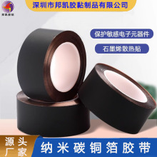 {̼~zߌጧLED@ʾ ʯīϩɢƬģмӹ