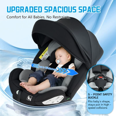 Support Leg, Car child safety seat