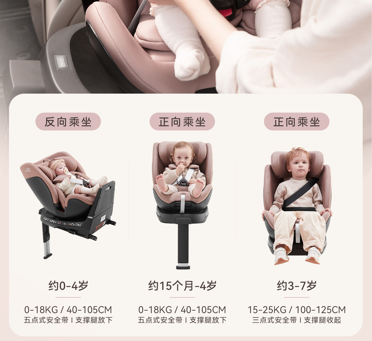 [Brand Source] Baode | Suitable for Growing Riders, Children's Car Safety Seats 0-7 Years Old, I-Size New National Standard