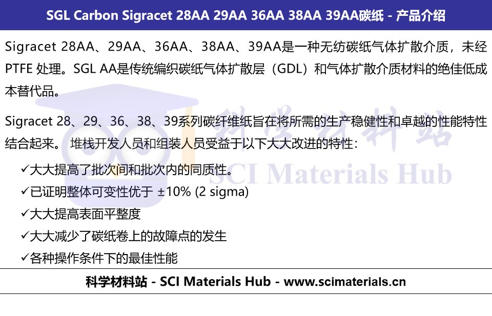 SGL Carbon Sigracet 28AA 29AA 36AA 38AA 39AA 生碳纸基材-阿里巴巴