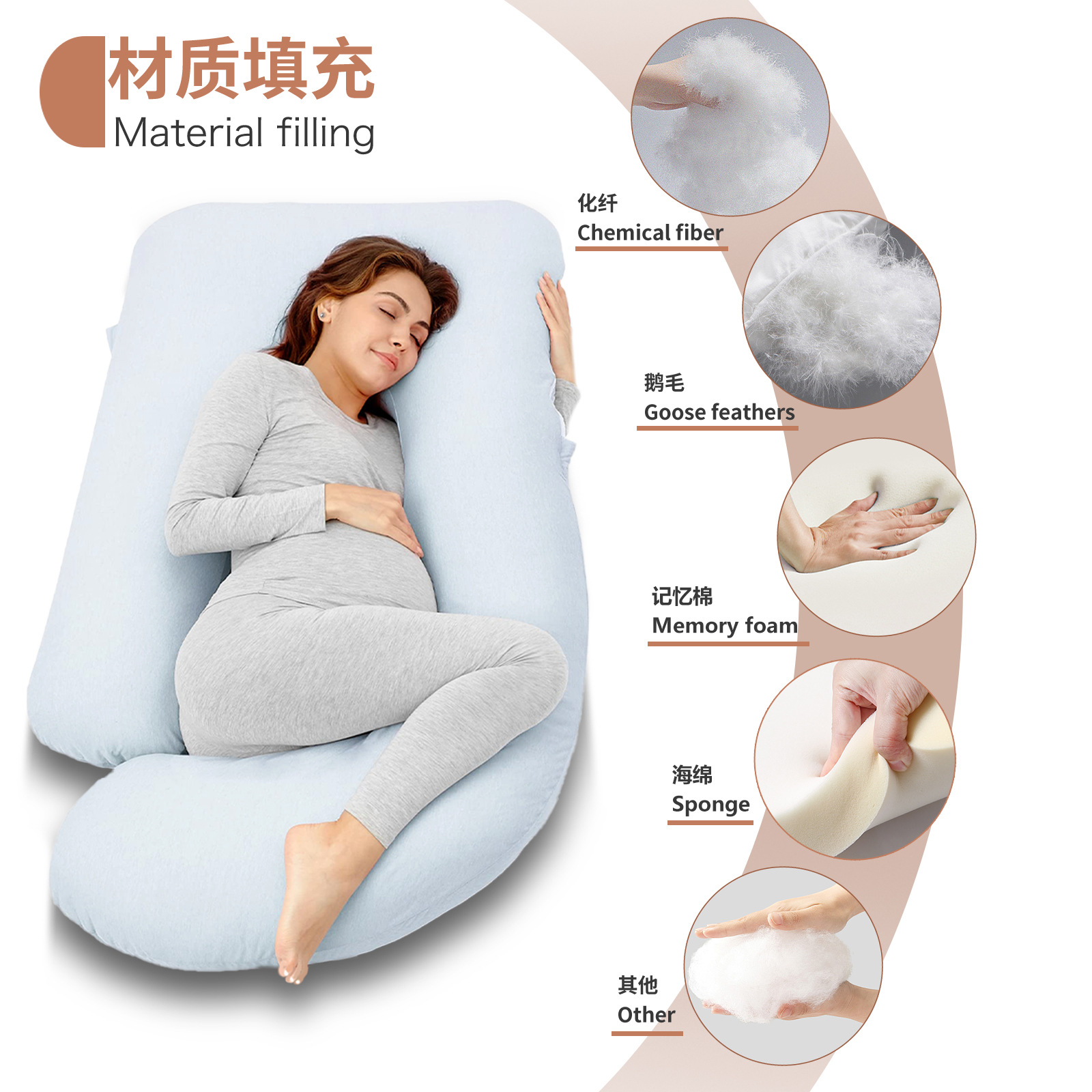 Almohada transfronteriza en forma de U para mujeres embarazadas, almohada lateral para dormir, almohada multifuncional para dormir durante el embarazo, extraíble