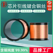 �����I���~�z�z9999(4N)LED���b����0.8mil20UM18UM23UM15&mu;m�~�z