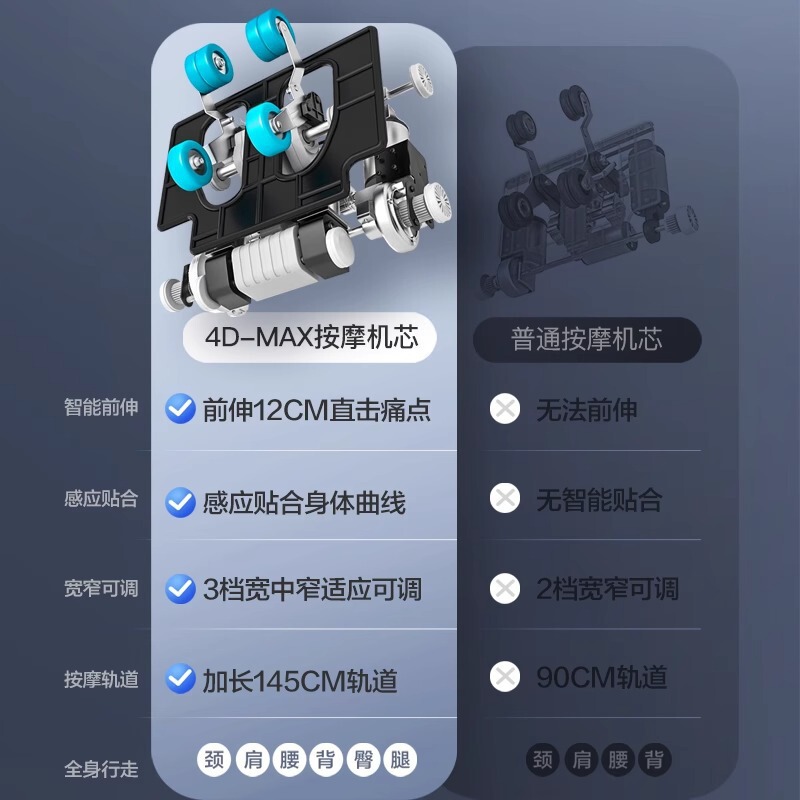 志高新型全身多機能豪華宇宙室ミニソファ全自動電気ダブルslレールマッサージ椅子家庭用|undefined