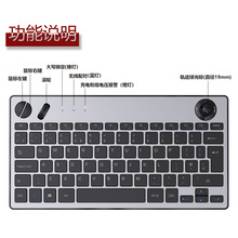 �{���o���pģ�I��һ�w܉�E�����w���W��ϵ�y�����I�P���w���W�I�P