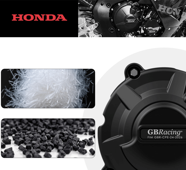 Suitable for Honda Cb650R21-26 Cbr650R21-26Gbracing Protective Cover Engine Anti-Fall Side Cover