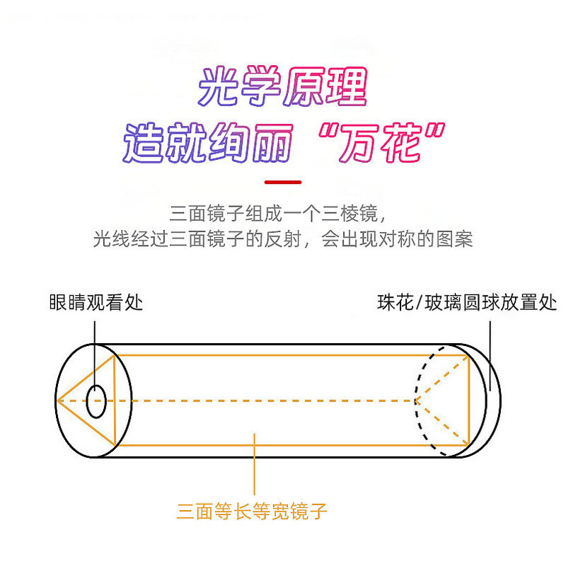 大型回転万華鏡 幼稚園懐かしの知育玩具 子供向け屋台商品 内景 幼稚園卸売