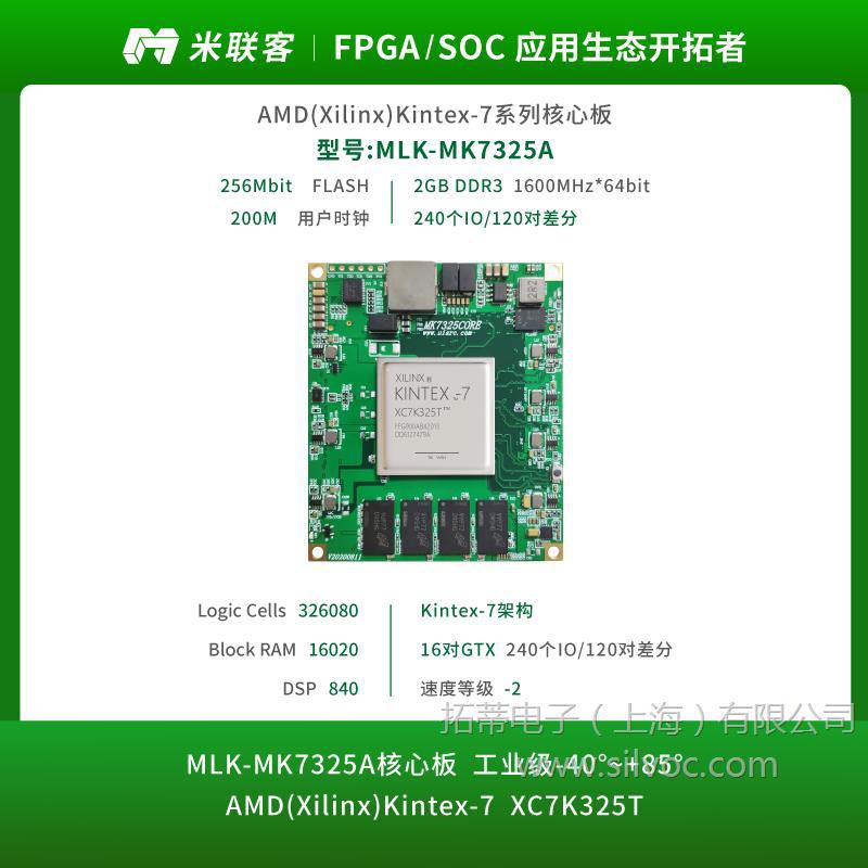 米联客MLK MK7325A 核心板 MZ7X FPGA XC7K160T XC7K325T 7X900
