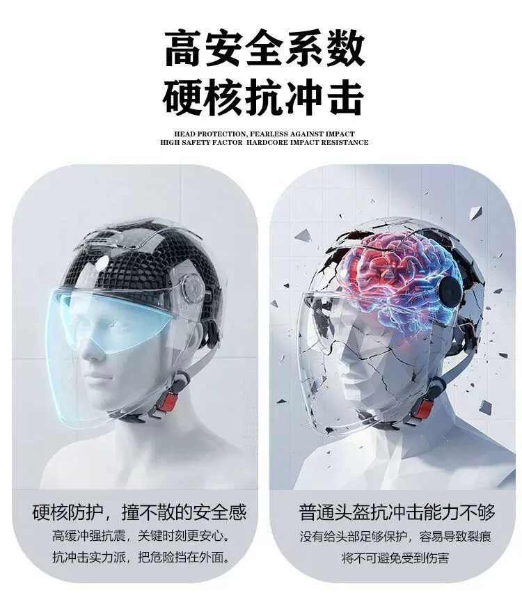 3C Certified Sunroof Style Safety Helmet, Sun Protection, All-Season Use, Full Helmet, Half Helmet, Lightweight Electric Vehicle Motorcycle Helmet