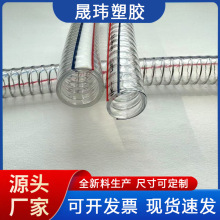 䓽zܛ�܏S�� ͸��䓽z���r������ܛˮ�� ���Iݔ�ͳ��͹�PVCܛ��