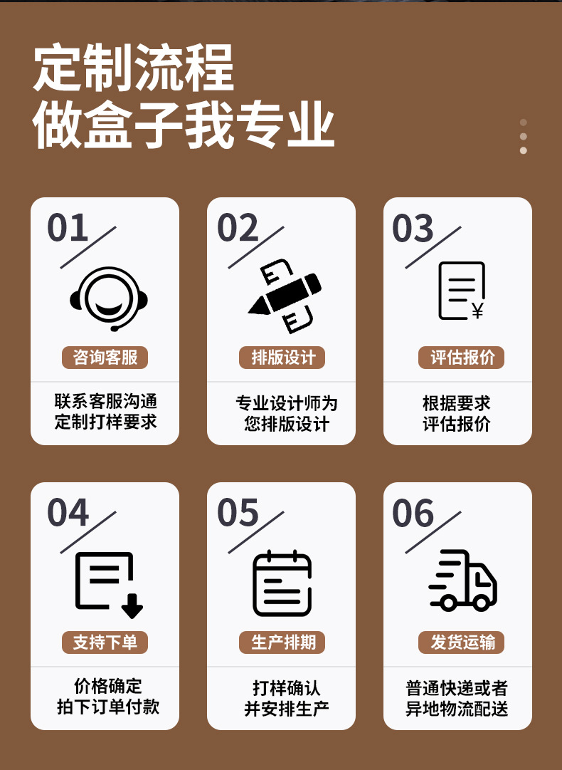 4.5方形透明pp塑料盒防尘有盖DIY拼豆收纳盒饰品美甲包装盒物料盒