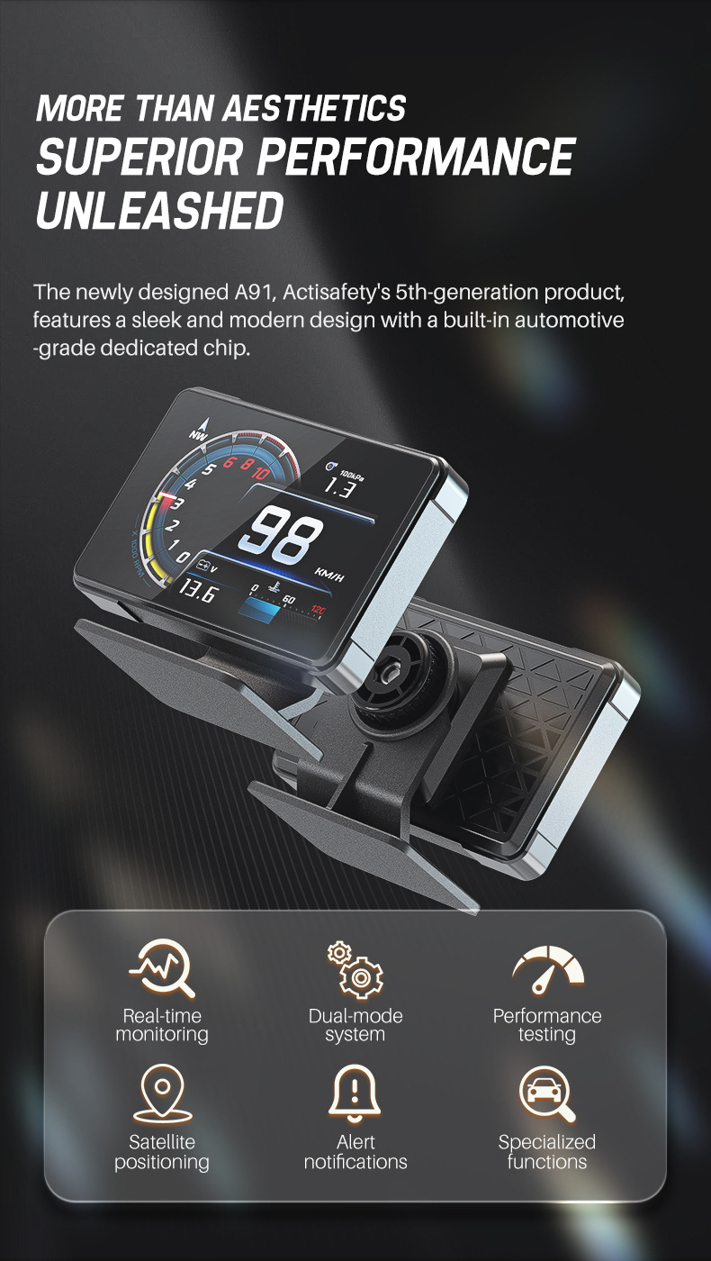 Full Lcd Screen Obd Multifunctional Instrument for Displaying Water Temperature, Exhaust Temperature, Turbo Intake Speed, Oil Temperature, Speedometer, Hud Head-Up Display