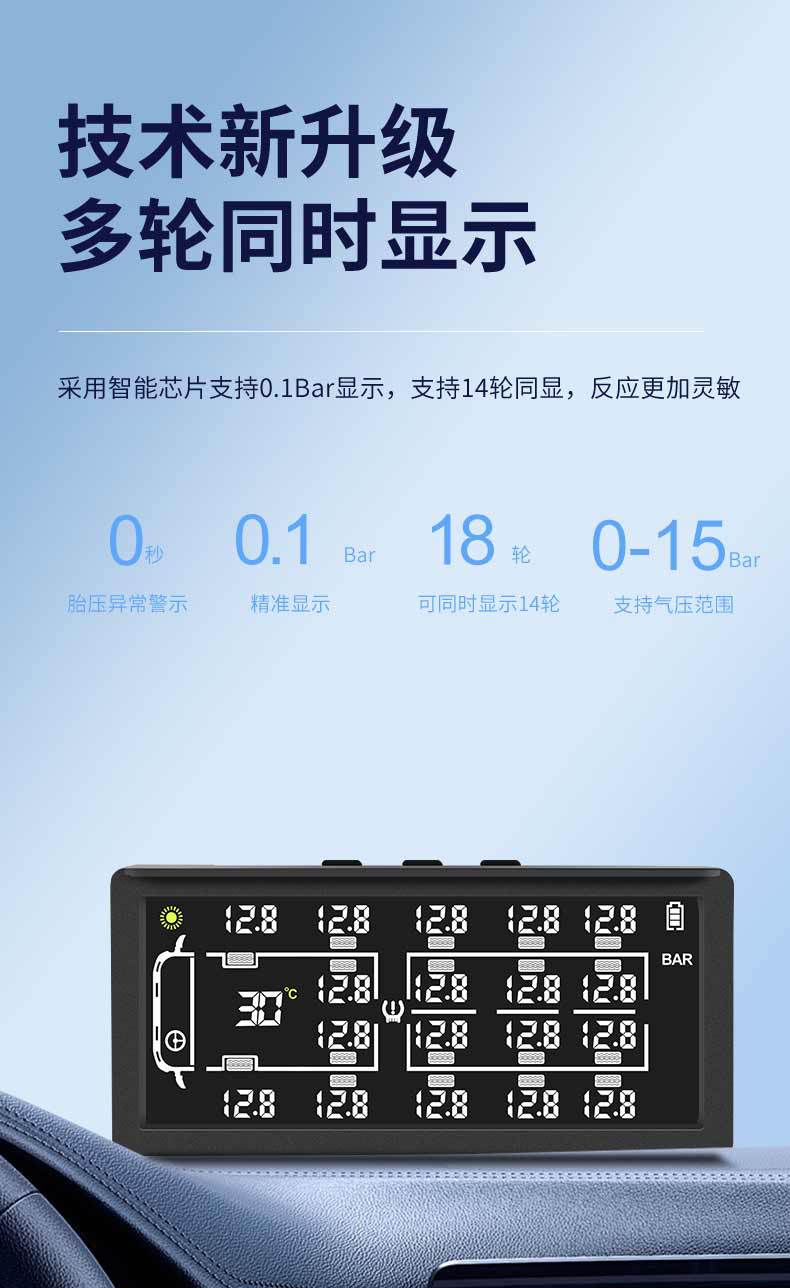 Truck tire pressure monitor with built-in and external options for large trucks, engineering vehicles, fire trucks, 8-wheel, 10-wheel, 12-wheel, 14-wheel vehicles