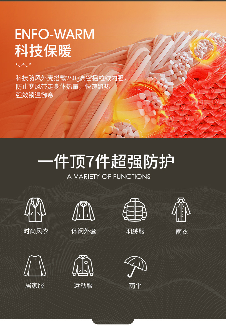 4.jpg O1CN01c3JttY1jS7UyztKvC_!!2216352864546-0-cib.jpg?sign=489486_MzY2Mjc5NDEy