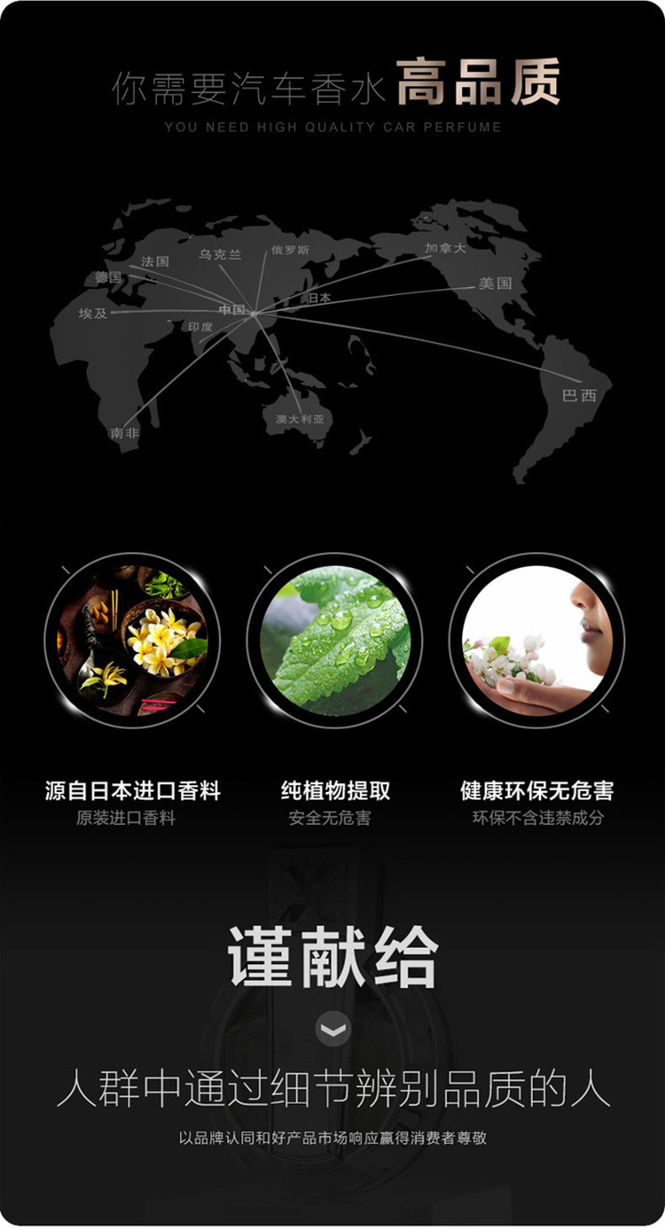 UUINE Car Air Outlet Aromatherapy Car Air Outlet Perfume Car Various Fragrance Car Air-conditioning Port Perfume