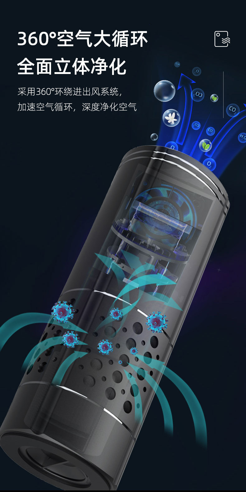 Metal negative ion car air purifier car desktop air freshener in addition to formaldehyde in addition to odor plus logo