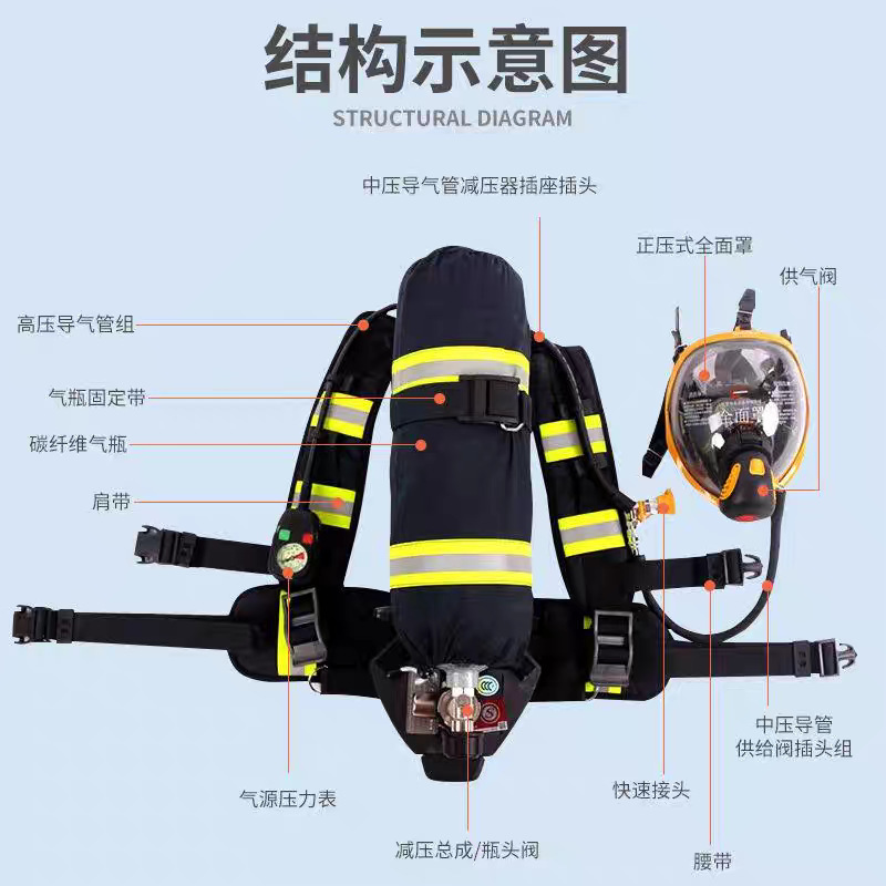 恒泰正圧式消防空気呼吸器RHZK6.8/Cスチールボトル炭素繊維6.8Lガスボンベ3C認証面|undefined