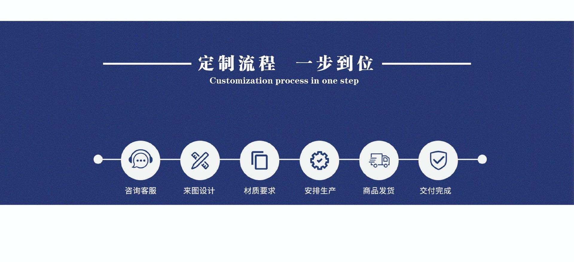 O1CN01IMvFrF1ruzICWTom9_!!2216