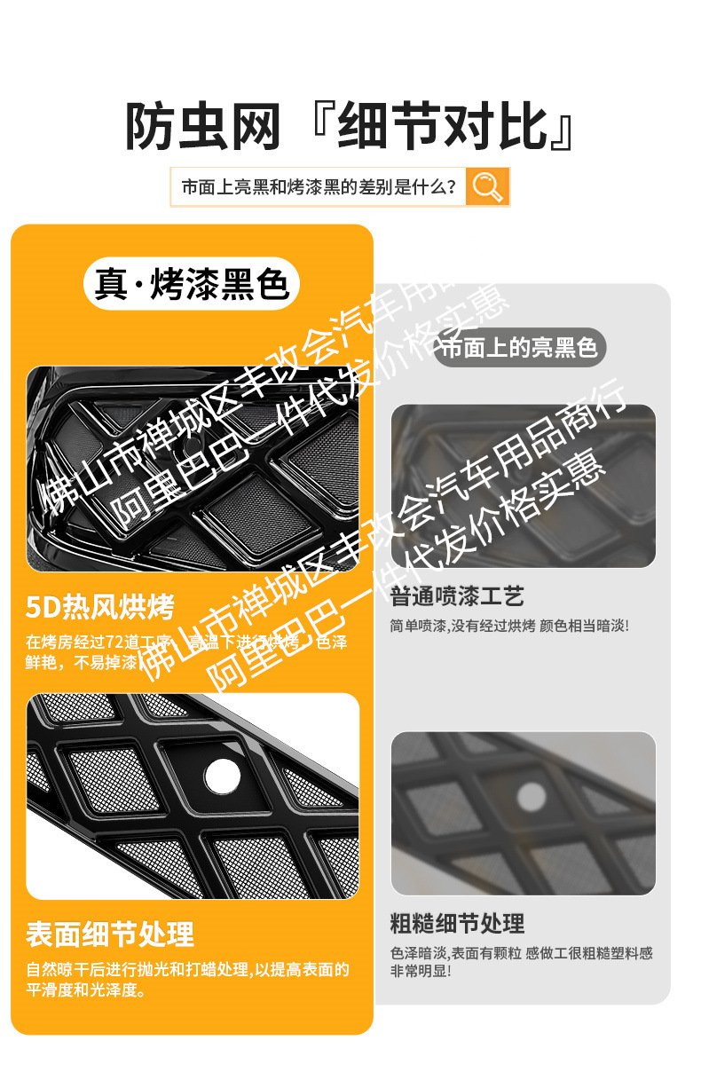 Suitable for Volkswagen Touron Pro Longitudinal and Transverse Edition Dengfeng Edition Car Insect-Proof Net Front Grille Car Accessories