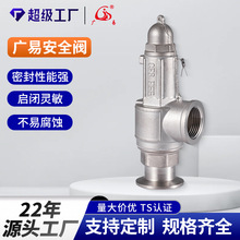 ���ư�ȫ��A81W-16P����ֵ����������Ӱ�ȫ��������¯������
