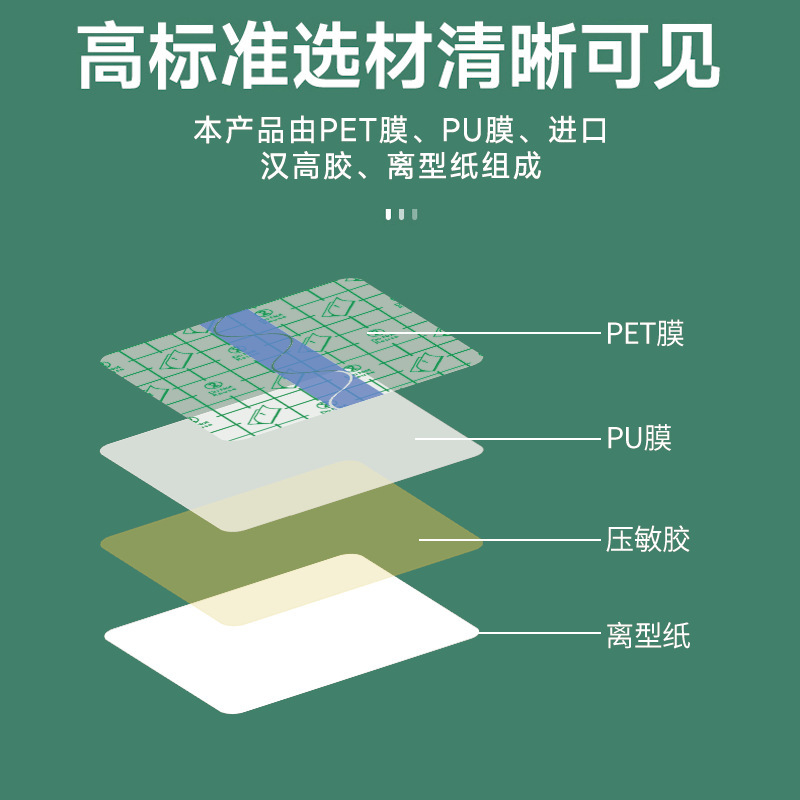 国境を越えたタトゥーステッカー PU フィルム防水ステッカーメーカー生産 PU フィルムロール PU フィルム 8cmx 50m 卸売耐汗性|undefined